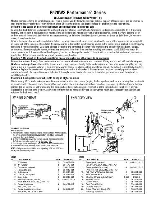 JBL 520WS PerformanceSeries 扬声器维修指南说明书