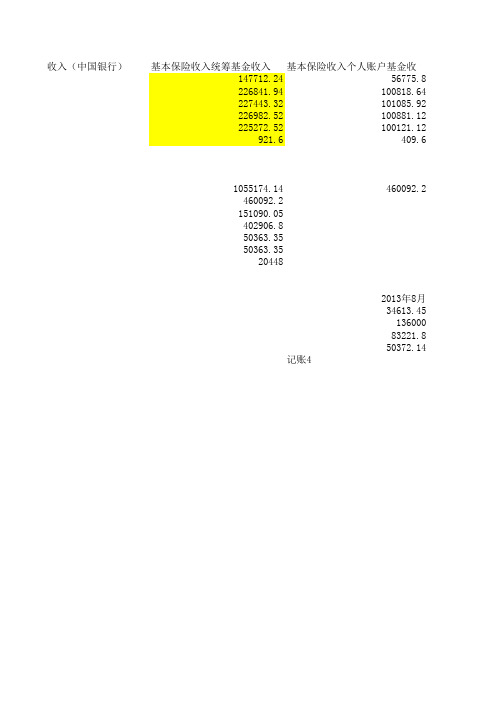 企保收入汇总表Excel 工作表