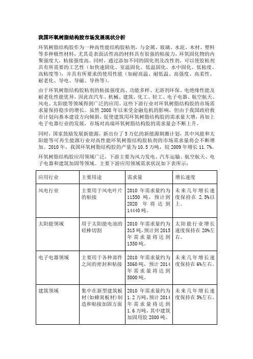 我国环氧树脂结构胶市场发展现状分析