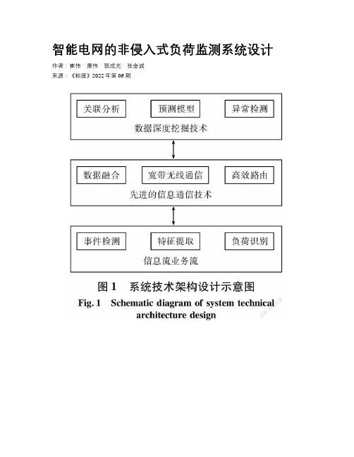 智能电网的非侵入式负荷监测系统设计