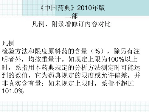 2010版《中国药典》凡例、附录增修订内容对比