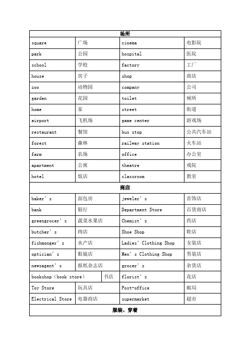 小升初必背1000个英语单词