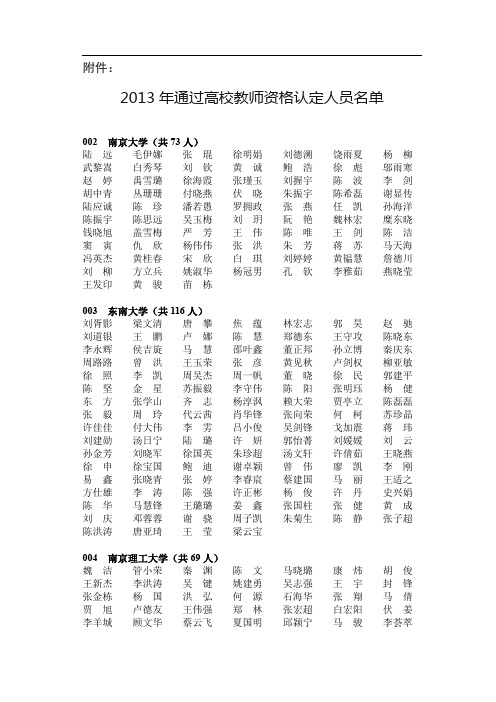 通过高校教师资格认定人员名单