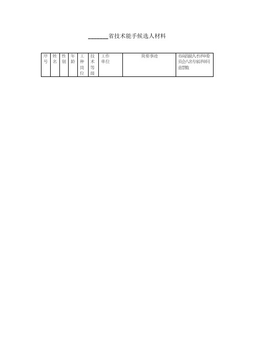 _______省技术能手候选人材料