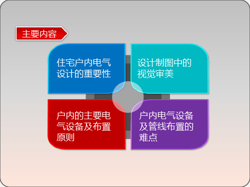 住宅户内电气设计