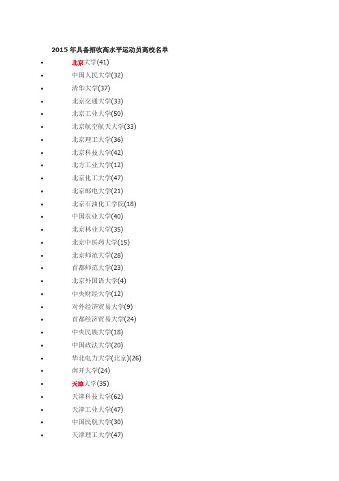 2015年具备招收高水平运动员高校名单