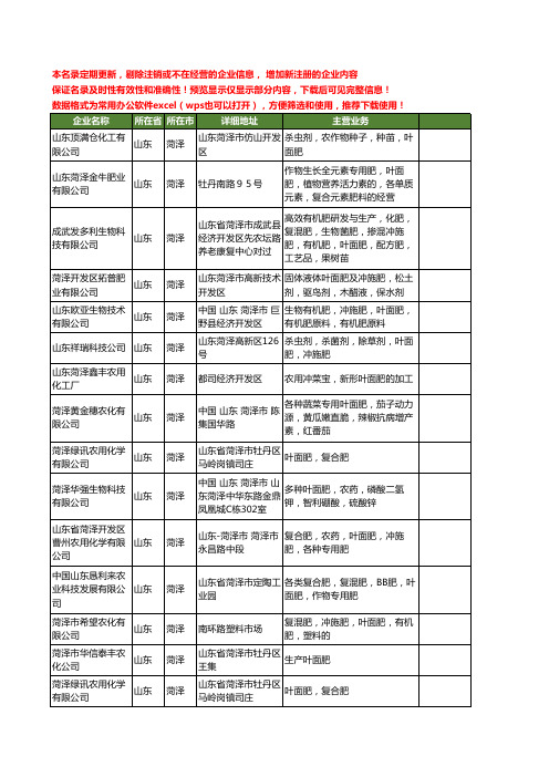 新版山东省菏泽叶面肥工商企业公司商家名录名单联系方式大全25家