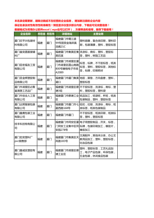 新版福建省厦门塑胶标签工商企业公司商家名录名单联系方式大全11家