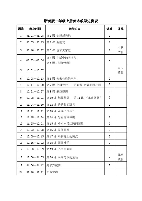 浙美版一年级上册美术教学进度表