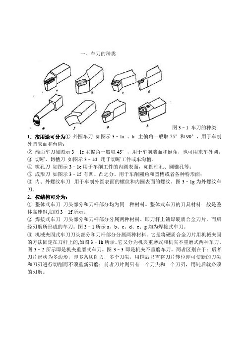 常用车刀类型及材料