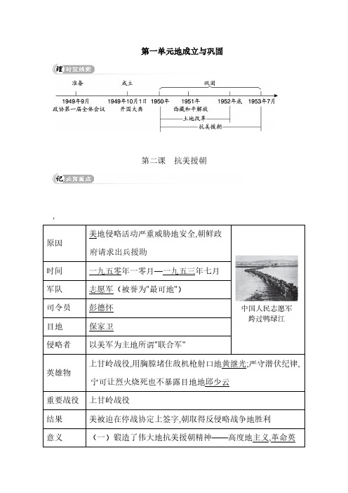 八年级历史背书手册抗美援朝