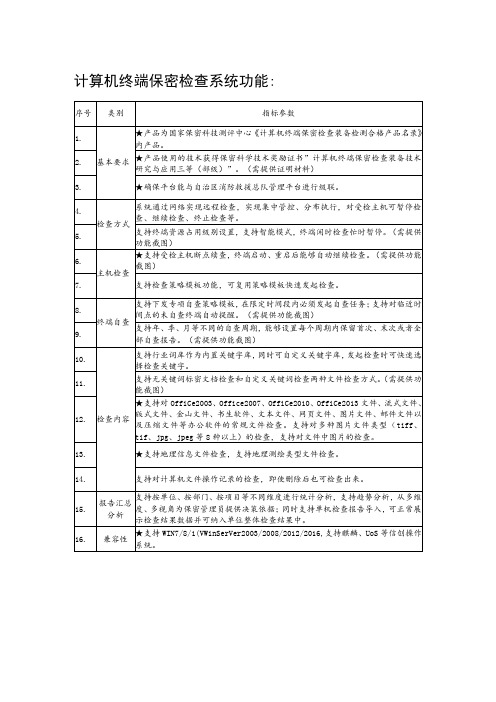 计算机终端保密检查系统功能