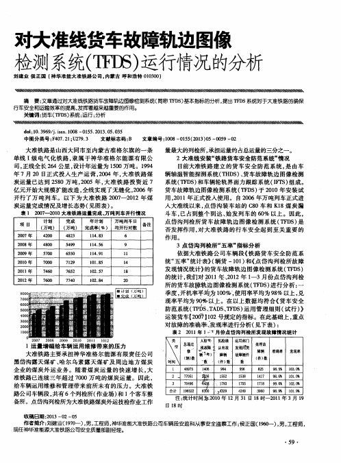 对大准线货车故障轨边图像检测系统(TFDS)运行情况的分析