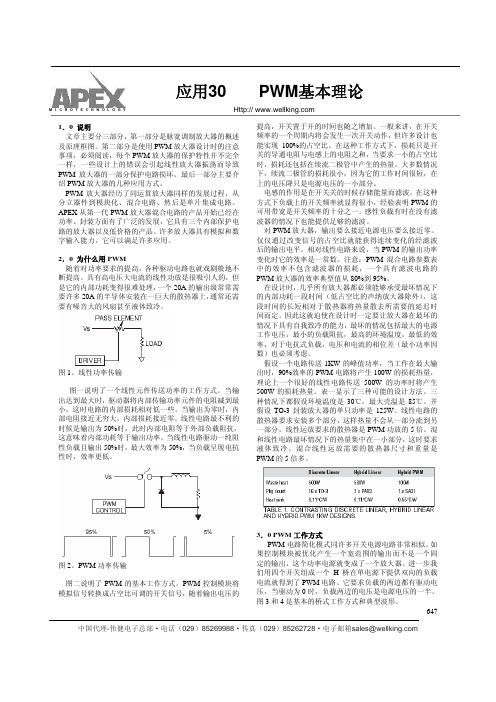 PWM基本理论