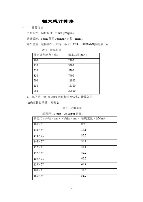 割大绳计算法