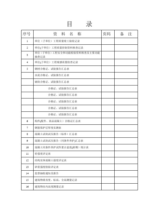 单位(子单位)工程质量验收资料