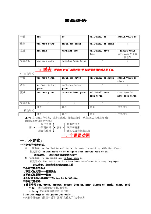 英语四级语法全