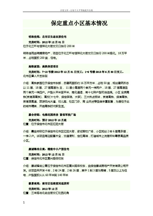 保定最新交工小区资料