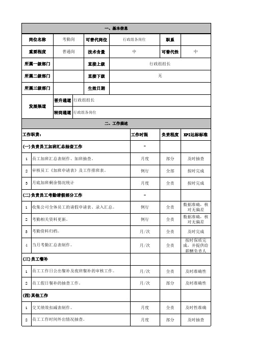 考勤岗岗位说明书