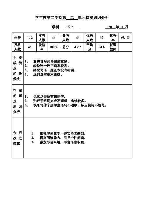 语文二年级下册第二单元检测分析