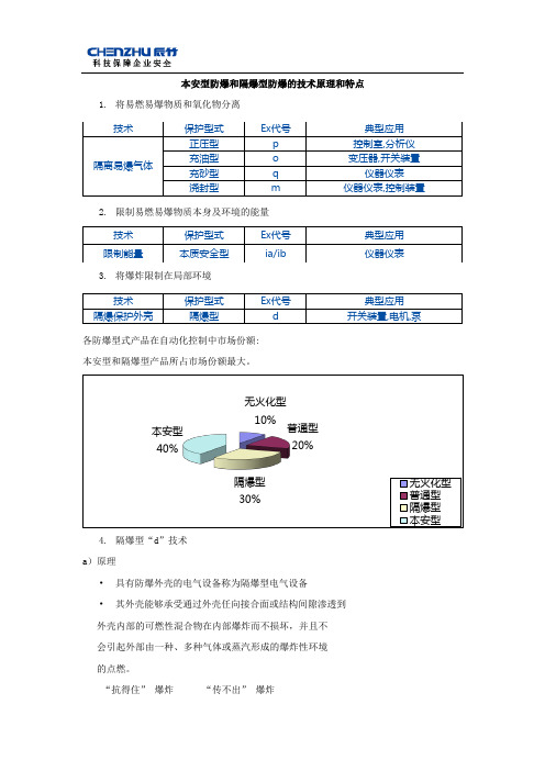 6.本安型防爆和隔爆型防爆的技术原理和特点