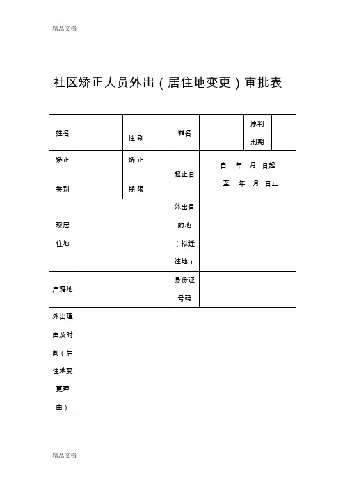 社区矫正人员外出(居住地变更)审批表(汇编)