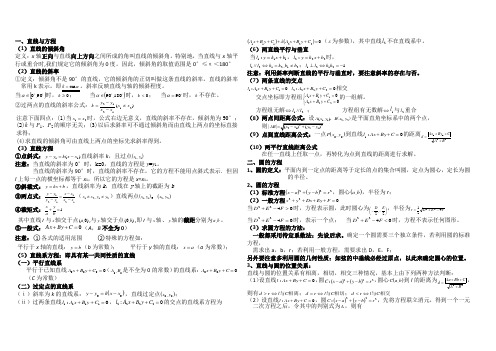 数学知识点直线与方程