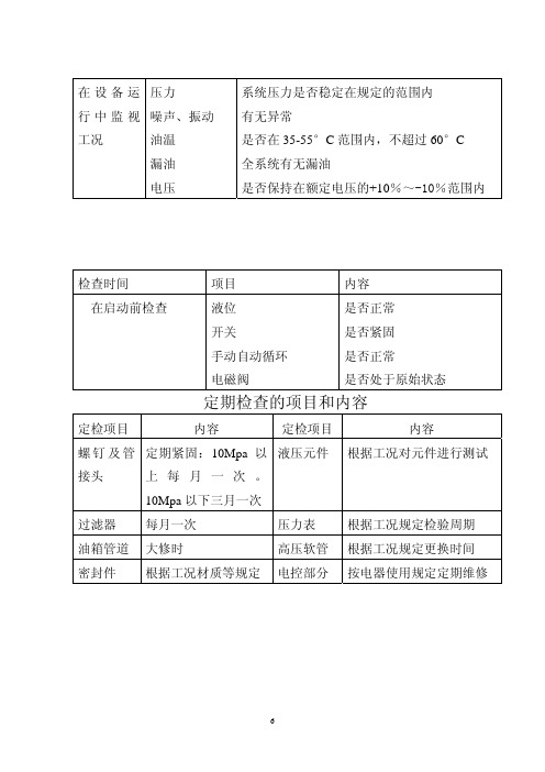 颚破液压系统说明书