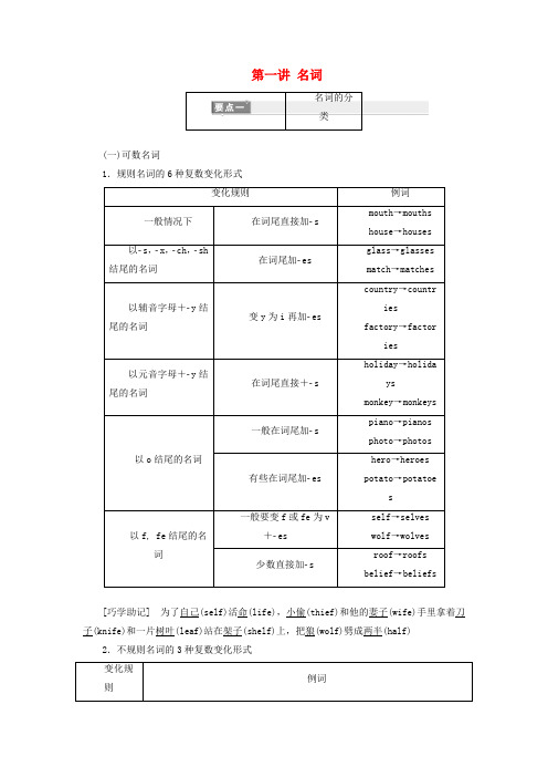 高考英语一轮复习精细化学通语法第一讲名词讲义201804291155