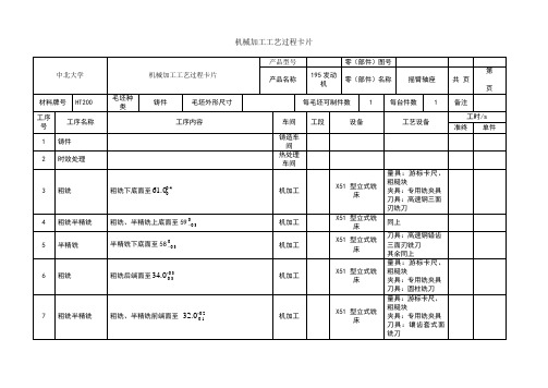 工艺过程卡与工序卡