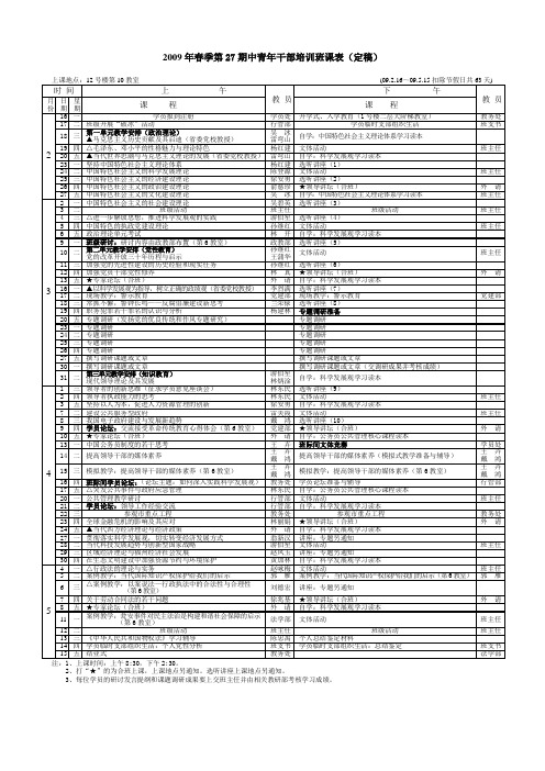 2009年春季第27期中青年干部培训班课表(定稿)