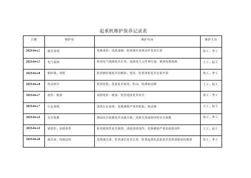 起重机维护保养记录表