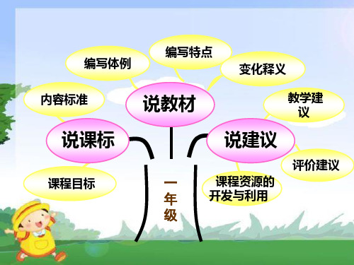 说课标PPT.ppt