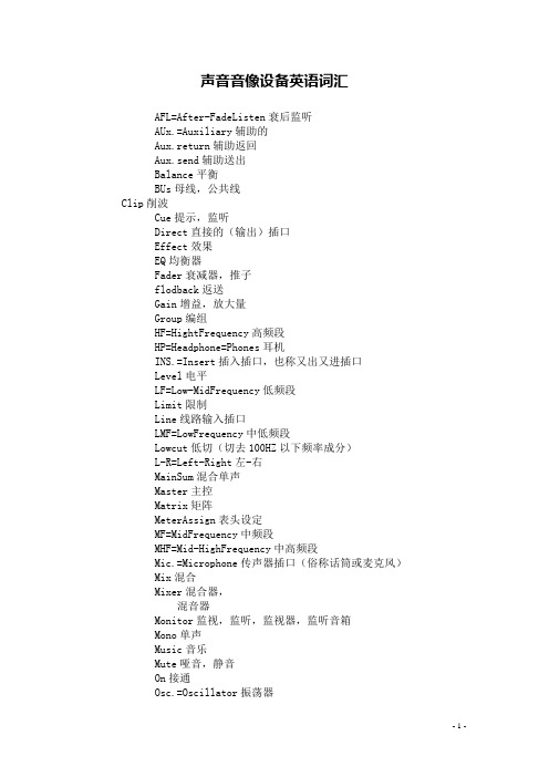 声音音像设备英语词汇