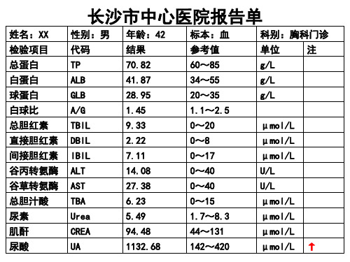 肝病实验室检查及止凝血功能检查模板