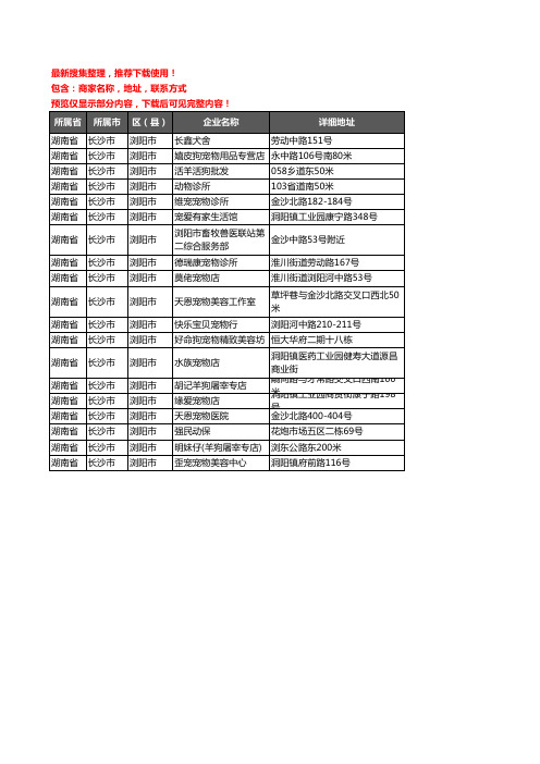 新版湖南省长沙市浏阳市宠物企业公司商家户名录单联系方式地址大全19家