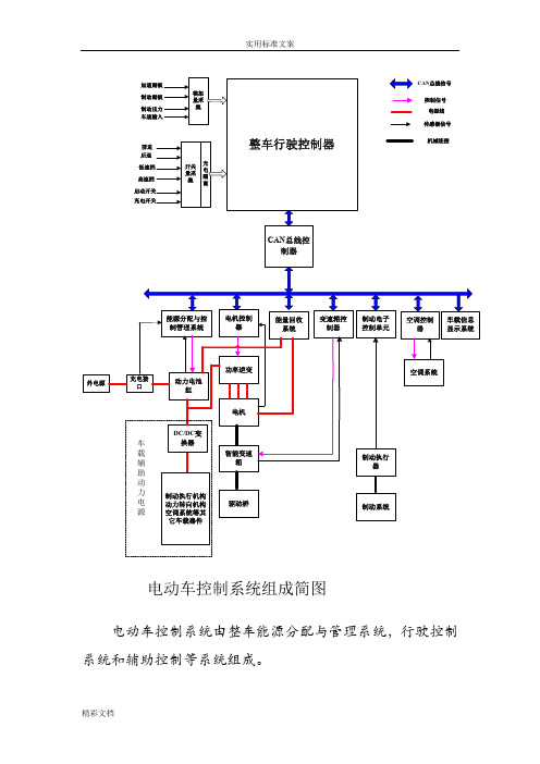 电动车控制系统组成简图