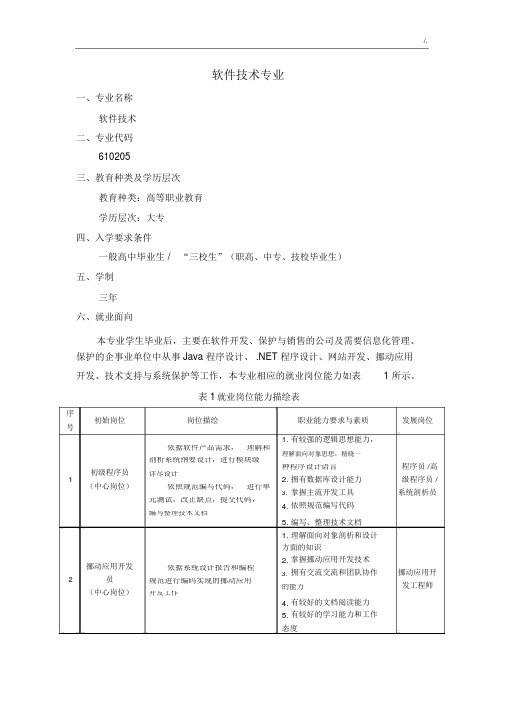 软件专业人才培养方案计划