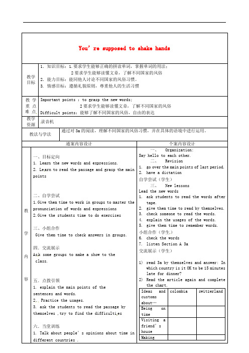 九年级英语全册 Unit 5 You’re supposed to shake ha