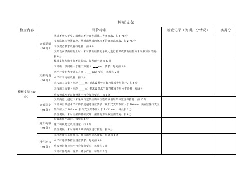 建筑施工模板支架检查表