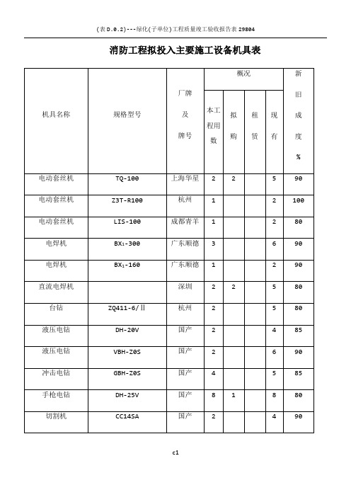 消防工程拟投入主要施工设备机具表