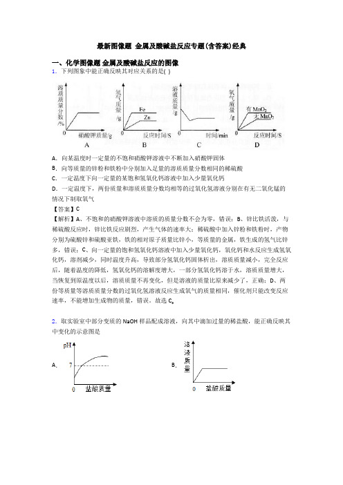 最新图像题 金属及酸碱盐反应专题(含答案)经典