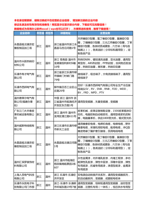 新版浙江省温州通用型工商企业公司商家名录名单联系方式大全33家