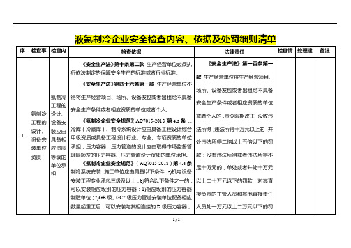 液氨制冷企业安全检查内容、依据及处罚细则清单