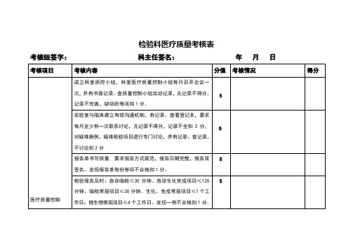 检验科医疗质量考核表