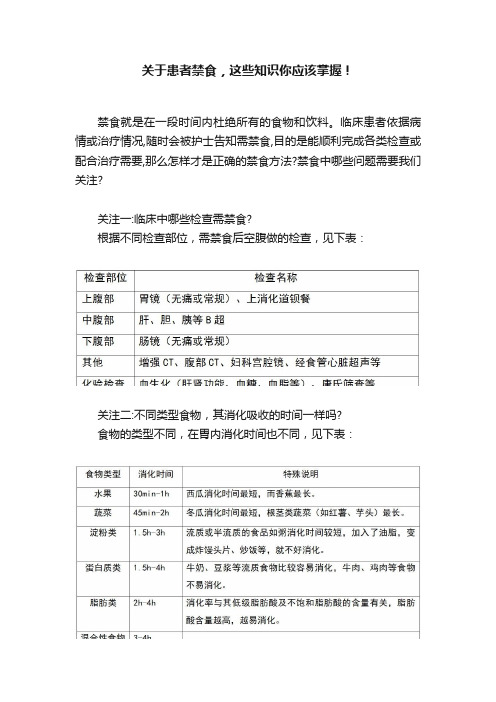 关于患者禁食，这些知识你应该掌握！