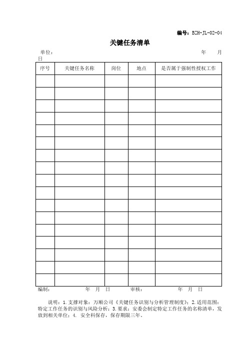 关键任务清单矿山公司