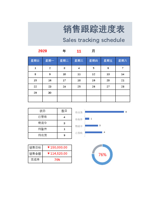 销售跟踪进度表(全自动化)