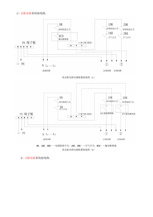 配电箱系统图