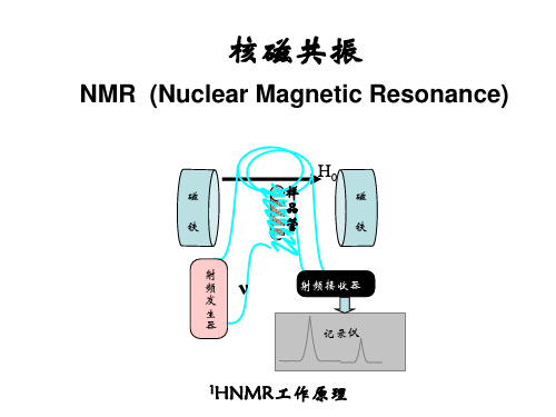 有机化学教学课件：核磁共振